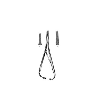 Needle Holders